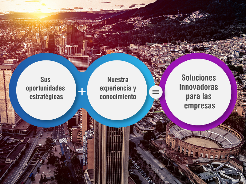 Gráfico superpuesto sobre una vista aérea de Bogotá al atardecer, mostrando la fórmula "Sus oportunidades estratégicas + Nuestra experiencia y conocimiento = Soluciones innovadoras para las empresas" en círculos interconectados.